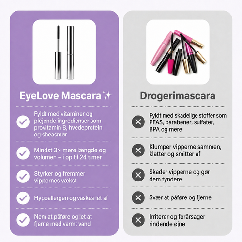 IronEye | Naturlig, forlængende og plejende mascara